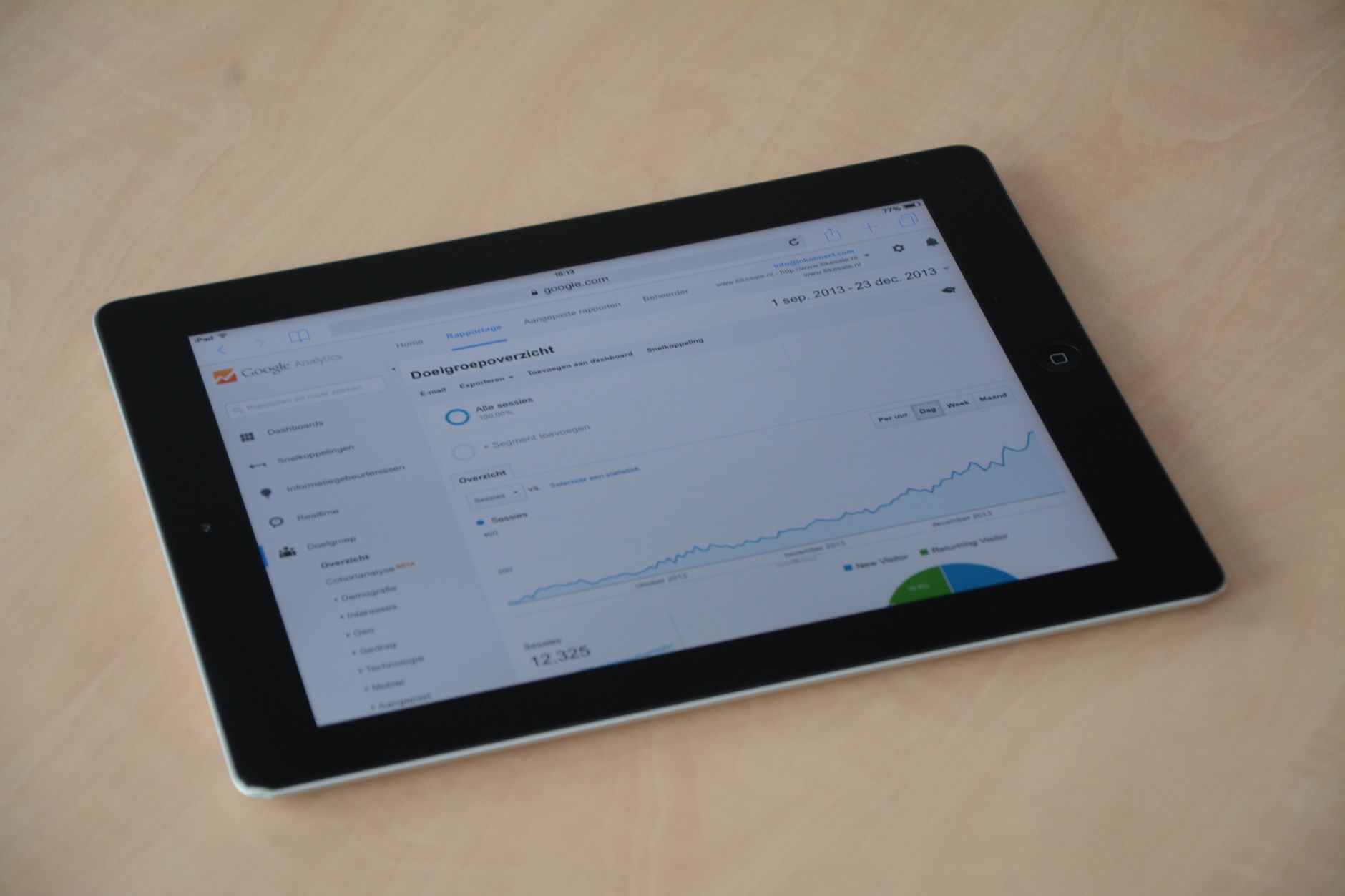 Analytics dashboard on tablet showing ecommerce email campaign performance metrics