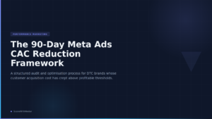 90-day Meta Ads CAC reduction framework featured graphic for DTC brands
