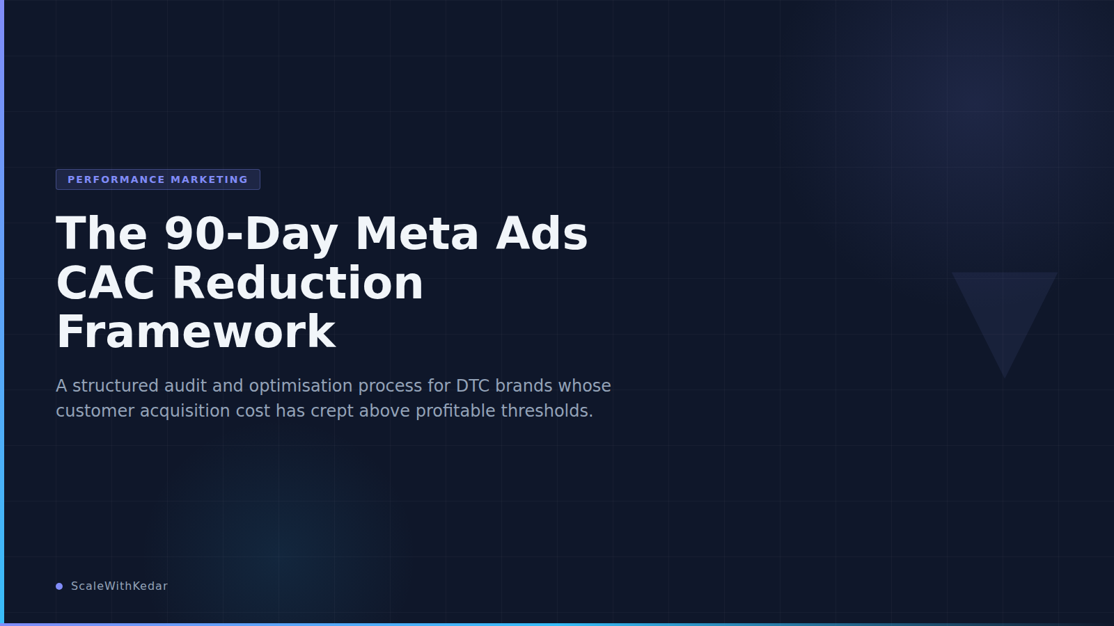DTC skincare CAC reduction framework practitioner guide 2026