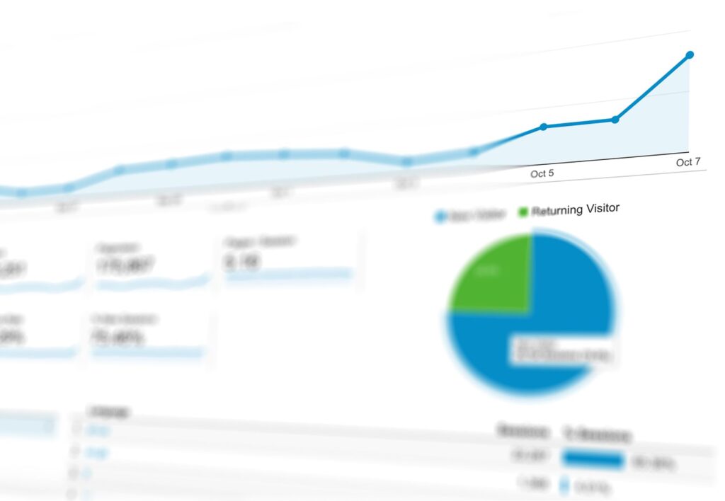 Data analytics dashboard for D2C ecommerce marketing