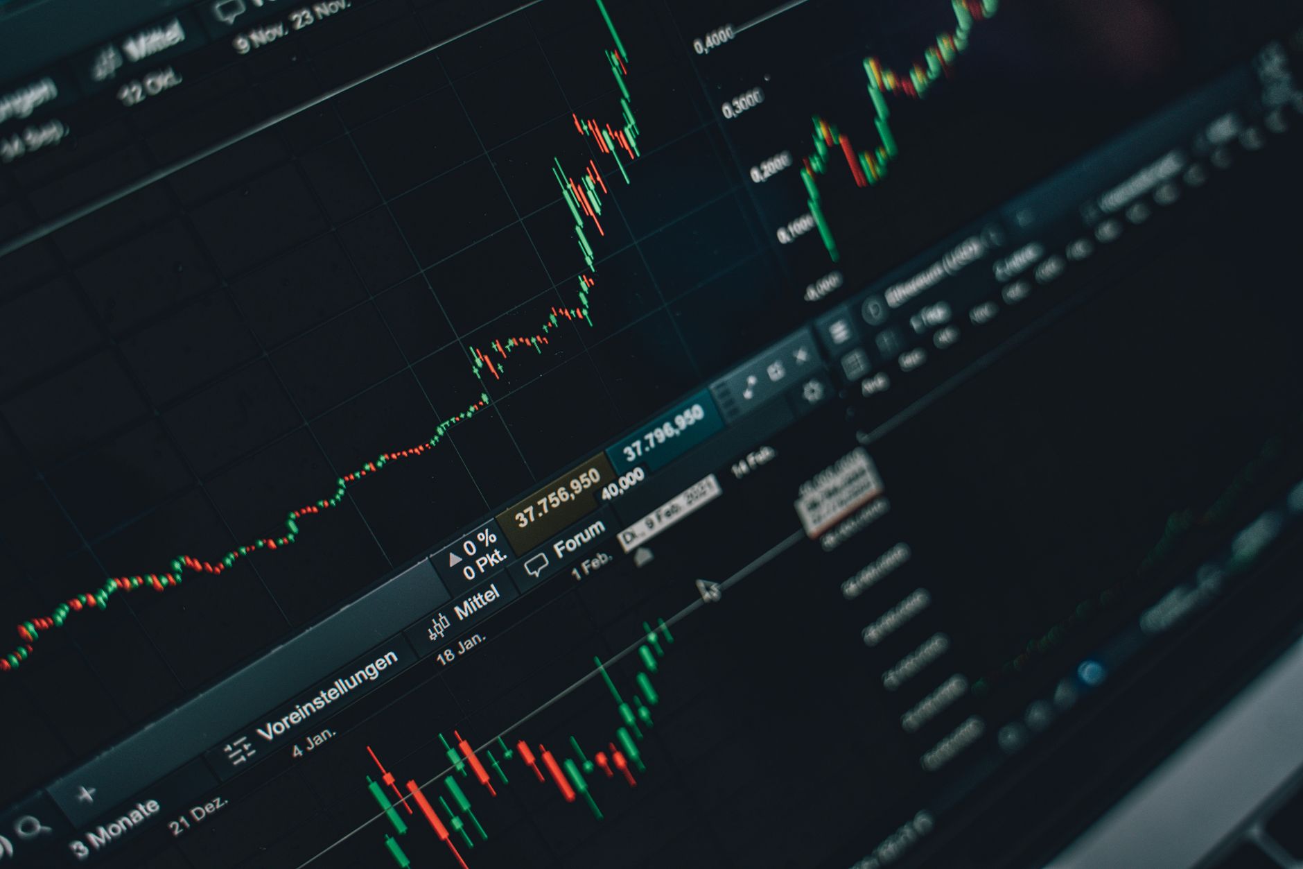 Digital marketing analytics and growth data for Indian D2C brands
