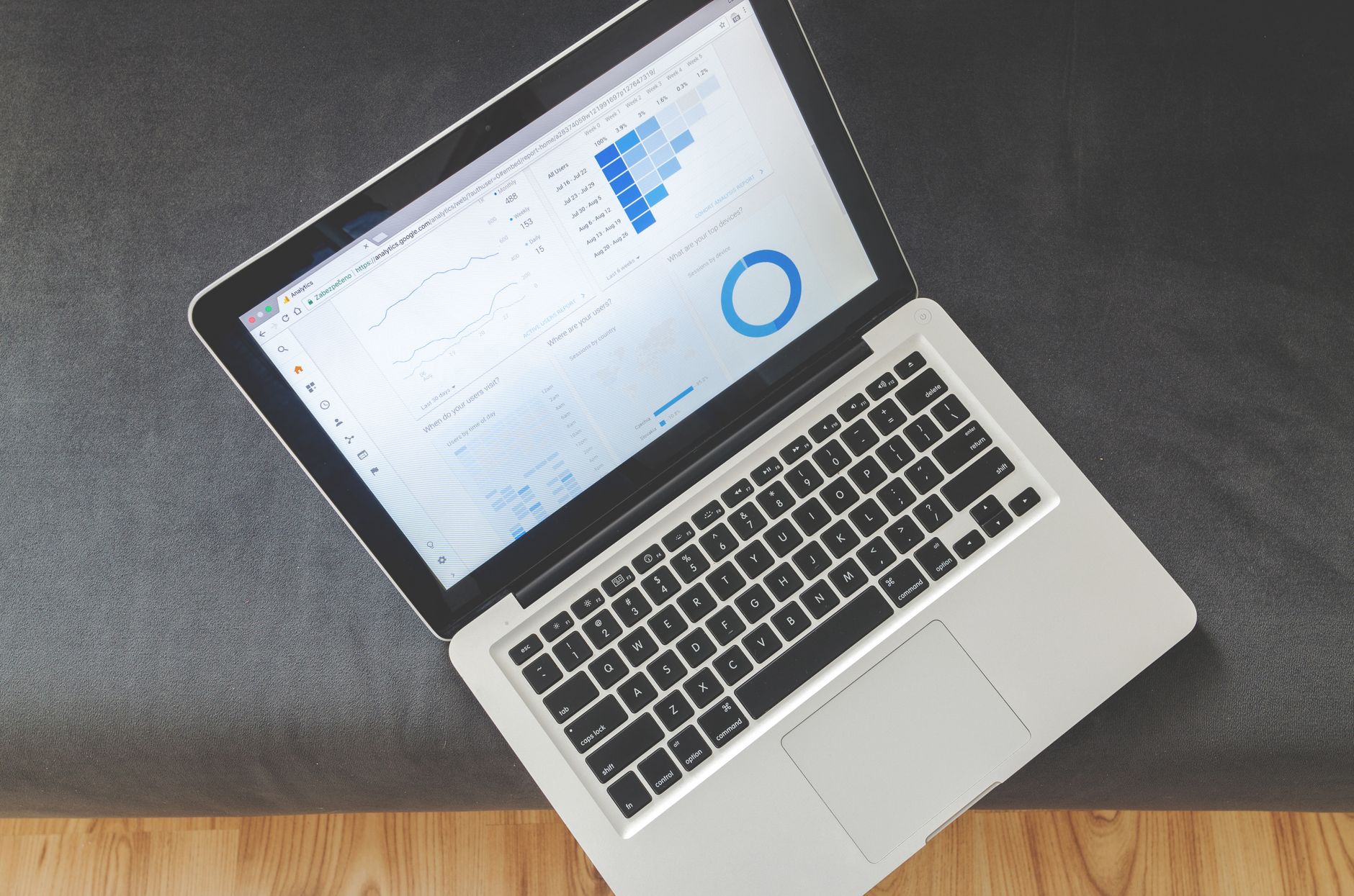 Overhead view of a laptop displaying ecommerce data visualizations and revenue charts