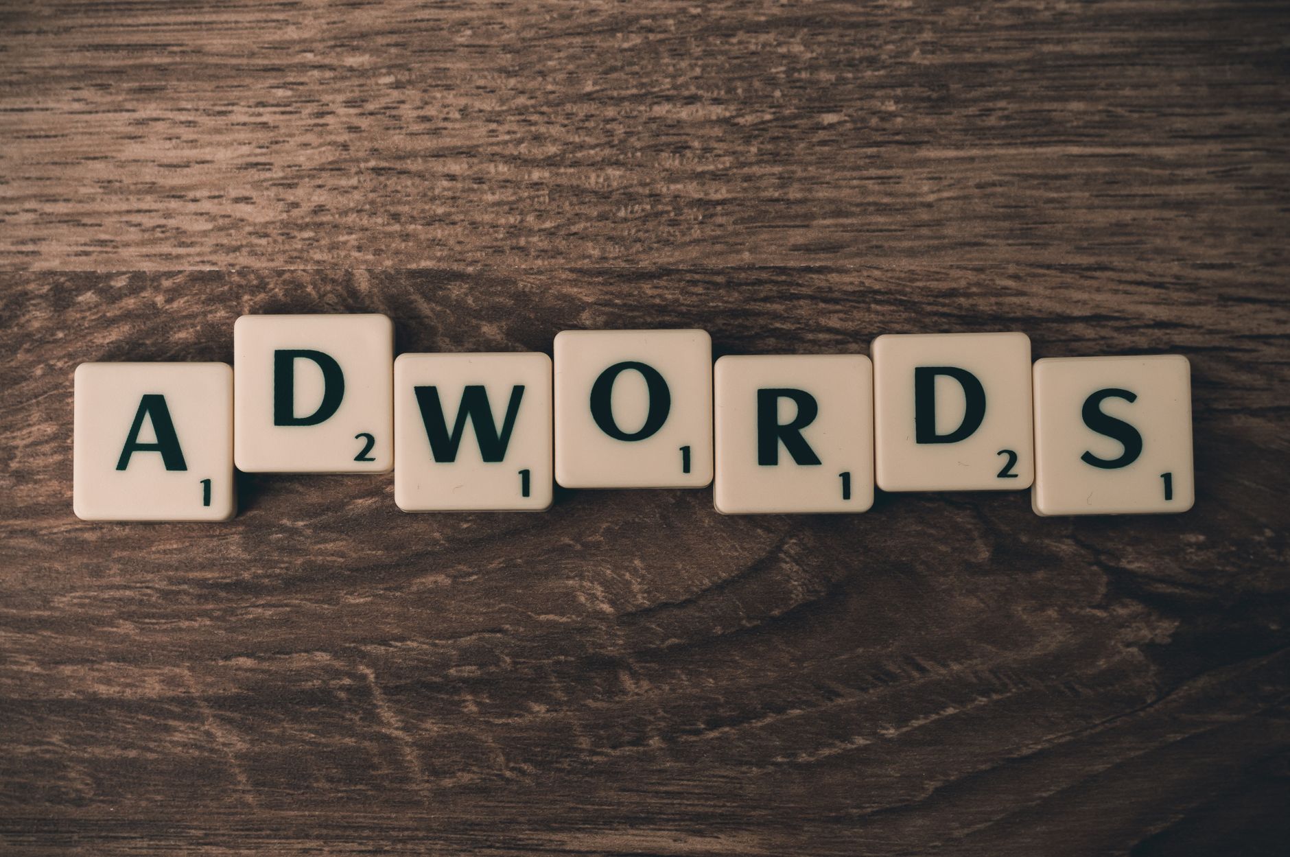 Digital advertising and AdWords strategy for D2C brand India