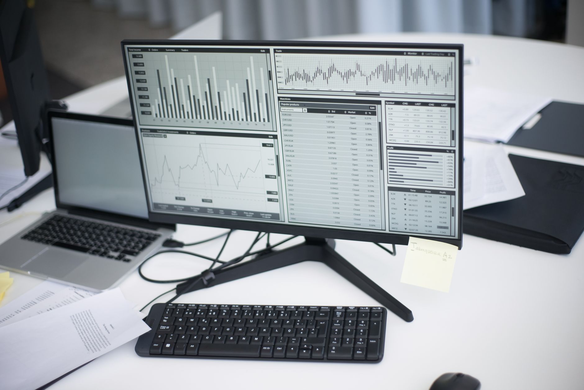 Professional workspace with analytical graphs on a monitor symbolizing digital marketing performance tracking