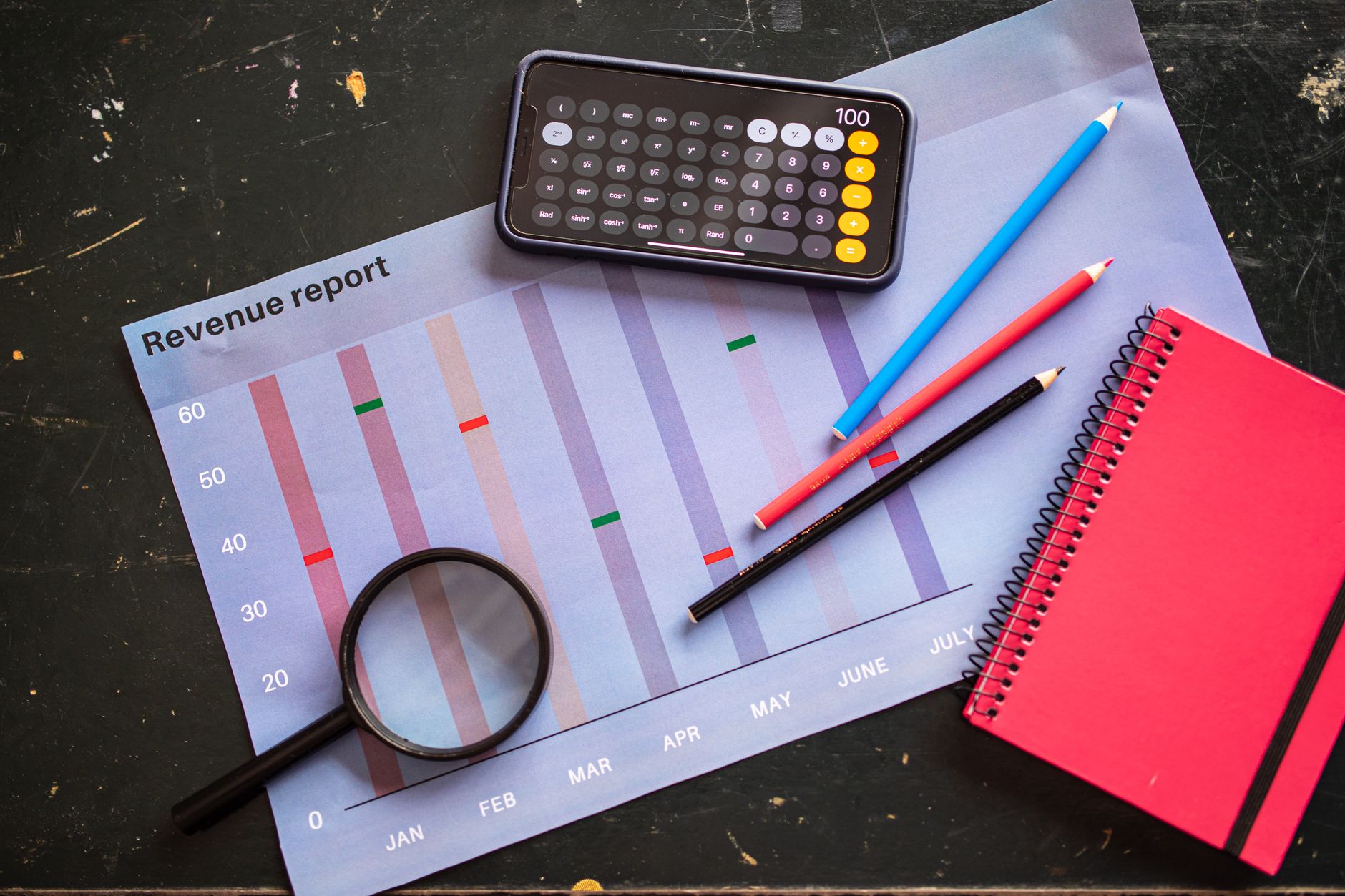 Revenue report spreadsheet and analytics tools for DTC brand margin analysis