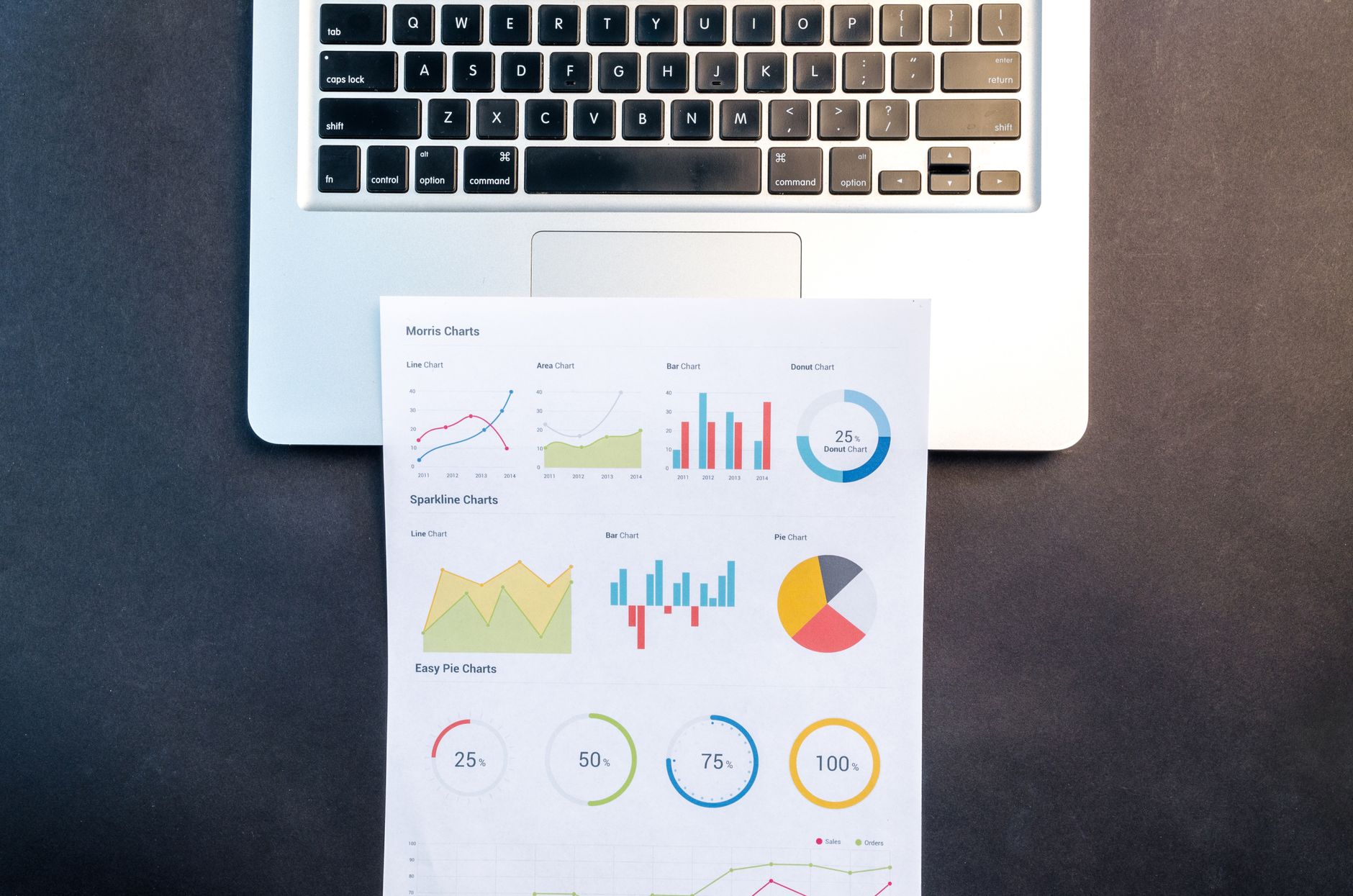 Top-down view of a laptop keyboard with colorful printed marketing performance charts