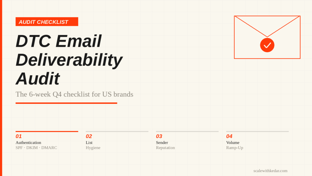 DTC email deliverability audit Q4 checklist — four pillars: authentication, list hygiene, sender reputation, and volume ramp-up